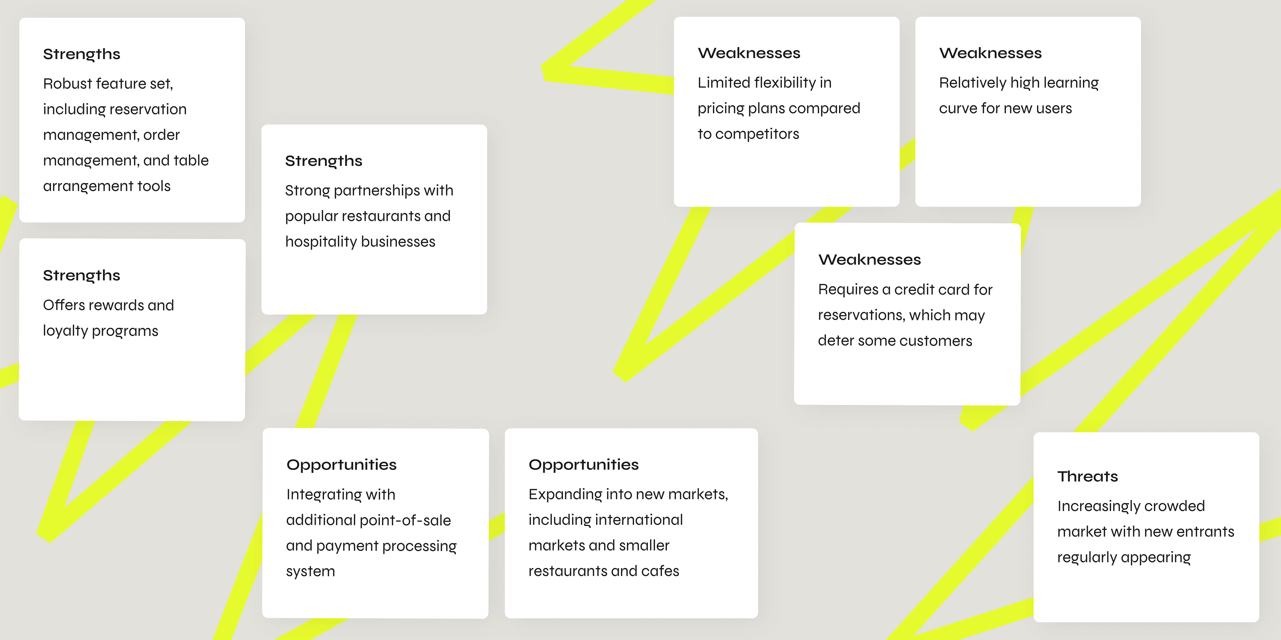 Tabela – a management system for Restaurants - Website Development - Photo 5